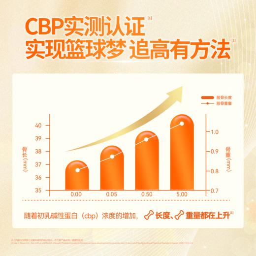 卓牧CBP学生成长羊奶粉小橙盒 175g*6盒 商品图3