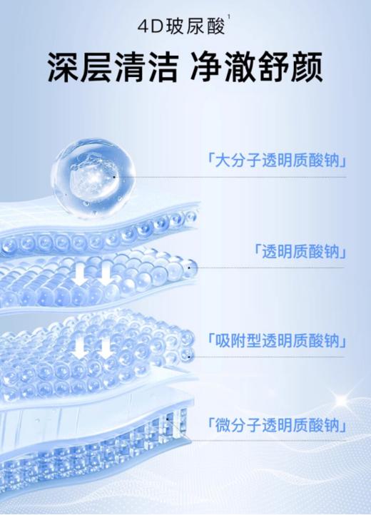 【💫 高姿丝蛋白滋润保湿洁面乳 | 温和净澈，洗出水润“丝绸肌”💦】一款好的洁面，是健康肌肤的第一步。  商品图2