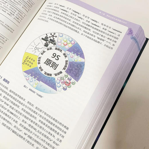 金属萃取剂 商品图8