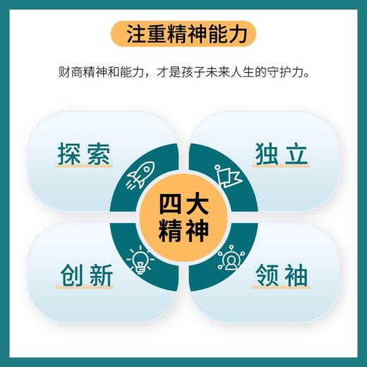 8-15岁商界少年杂志【财商启蒙，社会认知】 商品图3