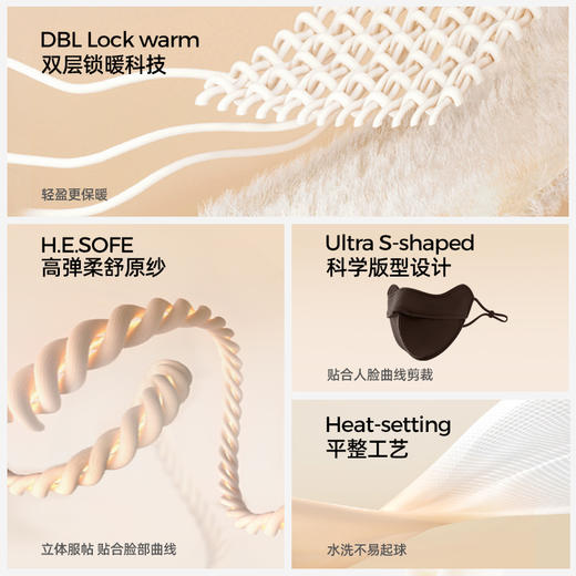 【小野和子】保暖车缝口罩 商品图4