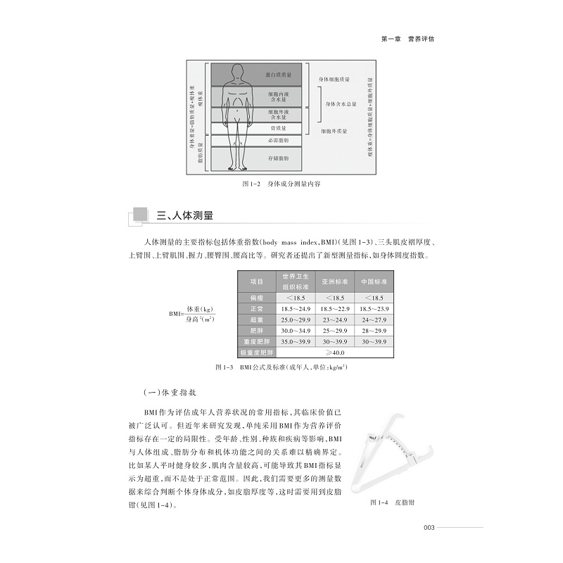 试读PDF-9787308242233(1-1)-运动营养学_008.jpg