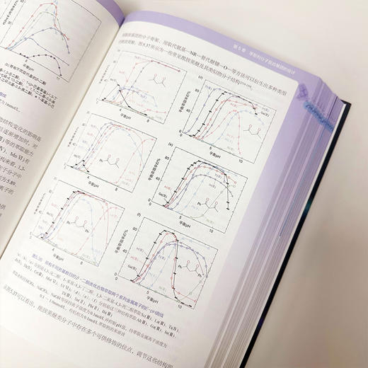 金属萃取剂 商品图7