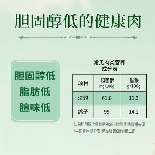 【神丹】法国鹌鹑170g 2/3/4只 商品图1