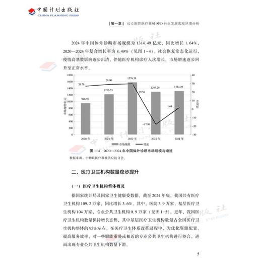 中国公立医院医疗器械SPD行业发展报告（2025） 商品图4