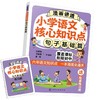 漫画讲透小学语文核心知识点. 句子基础篇 商品缩略图1