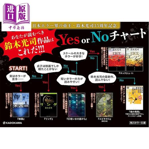 预售 【中商原版】鬼水怪谈 铃木光司恐怖惊悚小说 日文原版日韩 仄暗い水の底から 角川ホラー文庫 商品图1