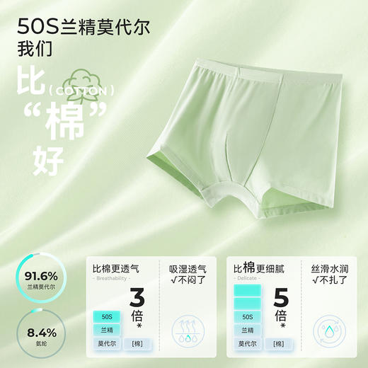 【儿童内裤】森林棠新款男童女童吸湿透气5A抑菌莫代尔内裤三条装43762021 商品图5