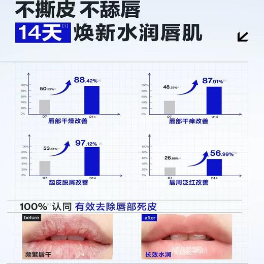 [男士专用] 海洋至尊润唇膏唇膏 保湿补水滋润不油防干裂秋冬男生礼物 商品图5