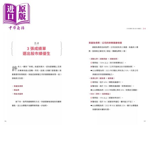预售 【中商原版】Ryan爸爸的高效存股法 ETF╳3大类股 打造月领10万股息方程式	Ryan爸爸	金尉出版	港台原版 商品图3