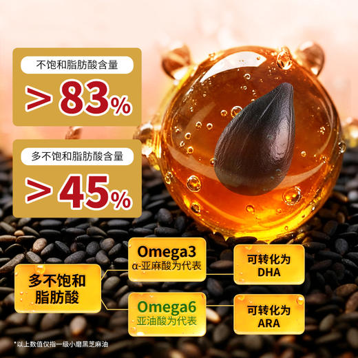 【新品上市】南方黑芝麻一级小磨黑芝麻油100ml瓶装纯正芝麻香油凉拌面火锅油碟蘸料家用商用 商品图3