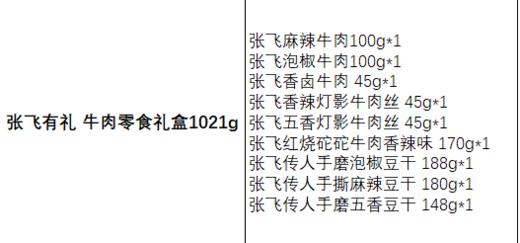 张飞有礼 牛肉零食礼盒1021g 商品图1