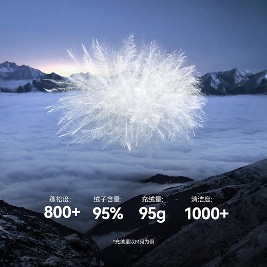 KAILAS凯乐石 男款 BM45 MAX 羽绒滑雪外套 KG2531144 商品图4