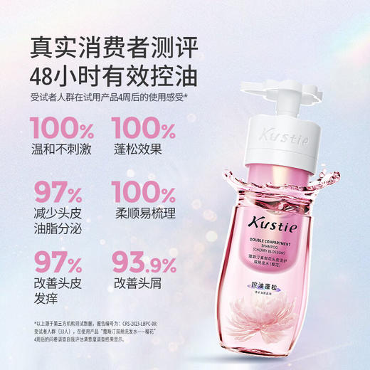 蔻斯汀樱花双舱花瓣控油 商品图1