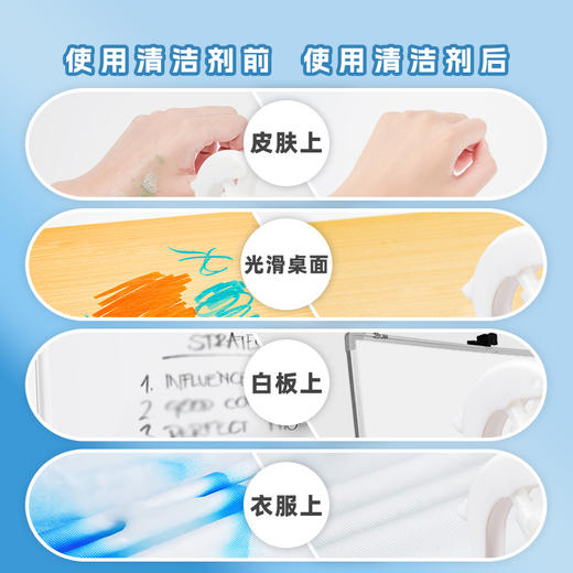【墨渍笔渍 一喷去除】Touchmark去记号笔清除剂马克笔清洁剂 去除剂消除液丙烯油性笔 污渍白板清洗剂 水彩笔渍擦除酒精涂鸦消除神器 商品图3