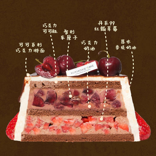 【车厘子草莓jellycat】 商品图1