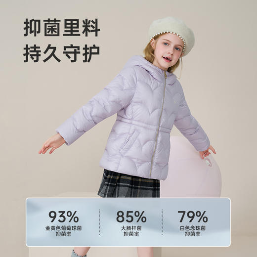 【三防】【鹅绒】儿童羽绒服2025秋冬女童轻薄连帽中大童保暖外套 商品图3