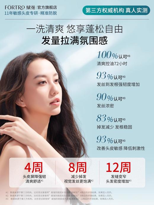 瑞士豌豆苗防脱洗发水强韧发根控油蓬松女男Fortro赋强育发洗发露 商品图3