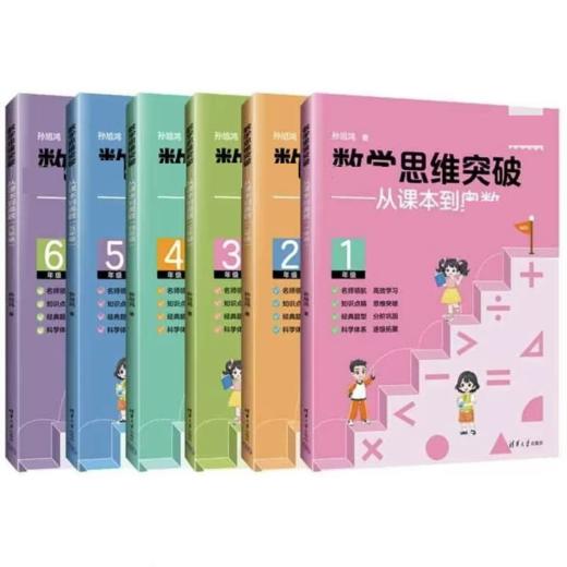 （单级别）思维突破-知识点全体系梳理 复习（书+视频录播KE） 商品图2