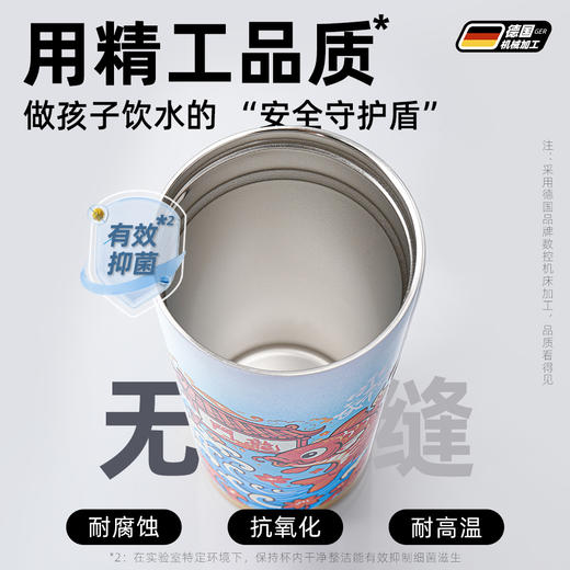 原创【鱼跃龙门】保温杯S316食品级不锈钢学生饮水杯子 商品图2