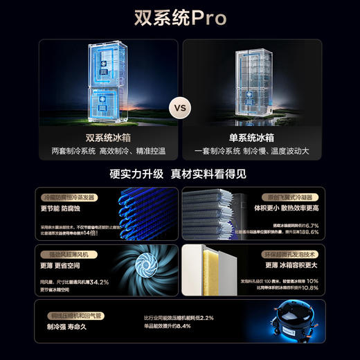 【新品上市】TCL 双磁鲜515升十字门深冷磁鲜双系统双净味零嵌冰箱新一级R515T11N-UQS 商品图6