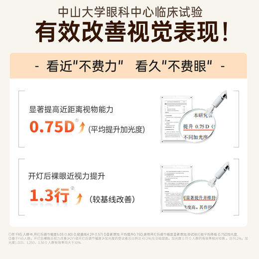 维视艾康特艾适多超全光谱高清老花灯落地护眼灯桌面台灯床头灯 商品图2