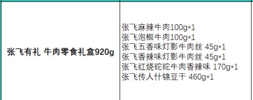 张飞有礼 牛肉零食礼盒920g 商品图1