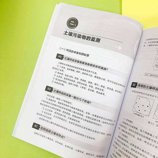 土壤与固体废物监测技术 商品图6