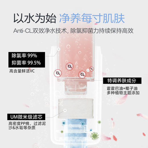 Lalapercare娜拉之夏香氛花洒 | 除氯增压、过滤杂质、自带芳香、随心所“浴”、安装便携【HZ】 商品图2