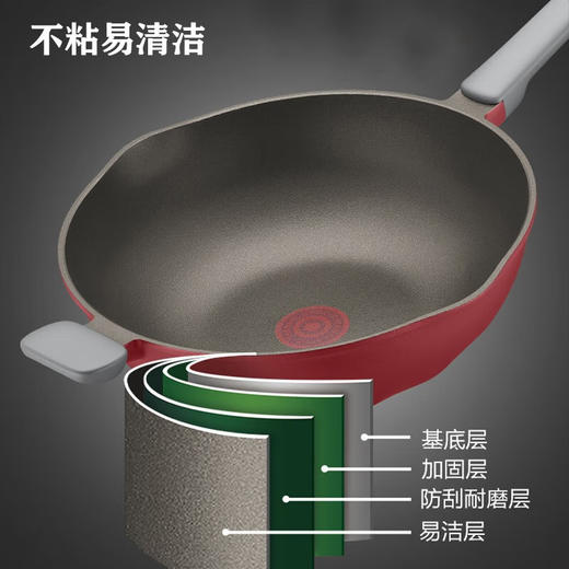 苏泊尔（SUPOR）火红点钛炒锅不粘锅炒菜锅带锅盖32CM电磁炉燃气灶通用NC32WA3 商品图1