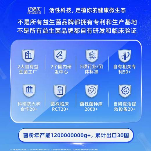 【精选】亿佰天睡眠益生菌 睡眠肠胃双护益生元 高活菌加强版2万亿 商品图4