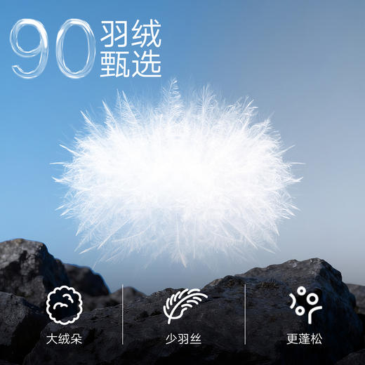 gxg.jeans男装 多色不规则设计轻薄衬衫式羽绒服外套 25年冬热卖 商品图4