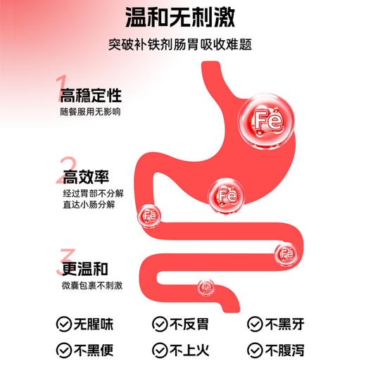 ⁴【挪威进口 NYO3鳕鱼花胶铁剂】每条含有30mg微囊铁+鱼胶提取物+果蔬汁+维B+锌等 20ml*15袋/盒 YC04-CR-YGSC 商品图6