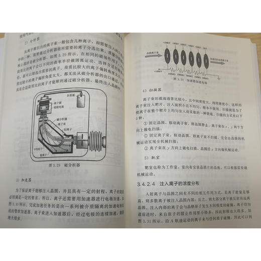 芯片制造 : 材料制备 · 系统集成与产品封装 商品图5