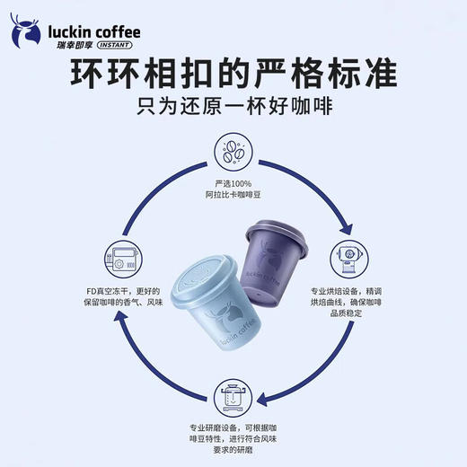 瑞幸即溶咖啡系列元气弹混合装*2桶 商品图1