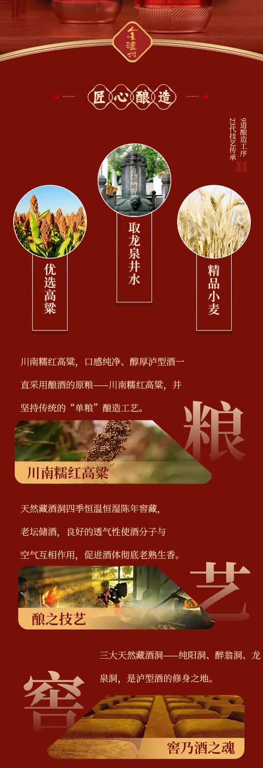 【泸州老窖金泸州富贵喜福】浓香鼻祖，酒中泰斗，产自四川泸州市，泸州老窖股份出品。 秉承泸州传统酿造工艺 ，古法酿造 ，入口绵柔，回味悠长 ，醇正舒适-SPNC 商品图4