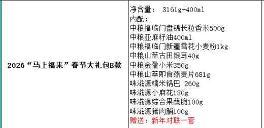 2026“马上福来”春节大礼包B款 商品图1