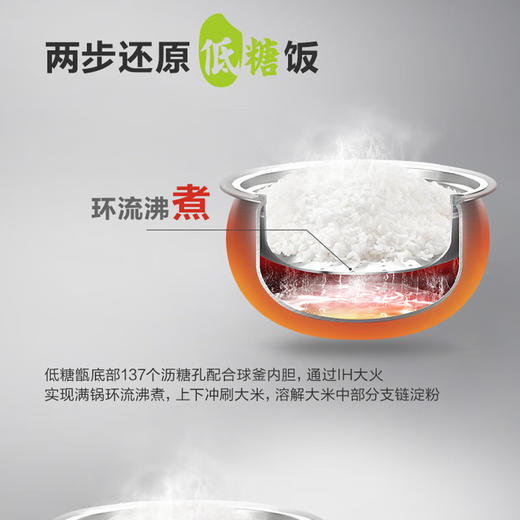 苏泊尔（SUPOR）电饭煲IH加热4L不锈钢球釜内胆SF40HC1904 商品图6