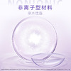 卫康亮明 年抛1片装 透明隐形眼镜 支持高光度（新老包装随机发） 商品缩略图2