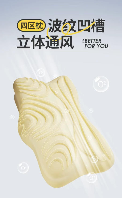 护颈椎安睡枕头 商品图6