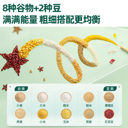 英氏婴幼儿钙奶糙米谷物棒(蛋黄香芋味/椰子味)28.6g 商品图4