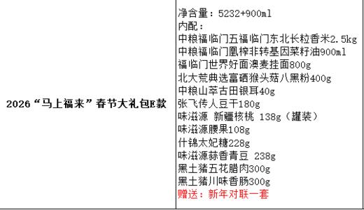 2026“马上福来”春节大礼包E款 商品图1