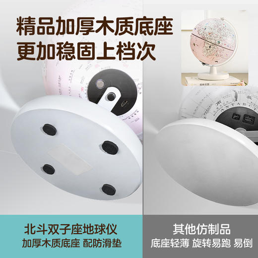 【享中国地图+世界地图+片式放大镜】北斗双子座触控星座灯光AR地球仪 马卡龙色20cm 商品图11