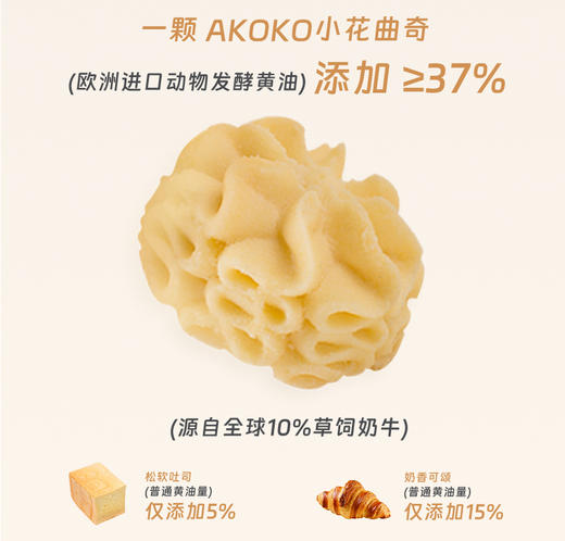  AKOKO新年礼盒 繁花兔影礼盒装/经典小花曲奇160g*3盒送礼袋 酥松绵密，吃过一口就再也忘不掉的味道 商品图2