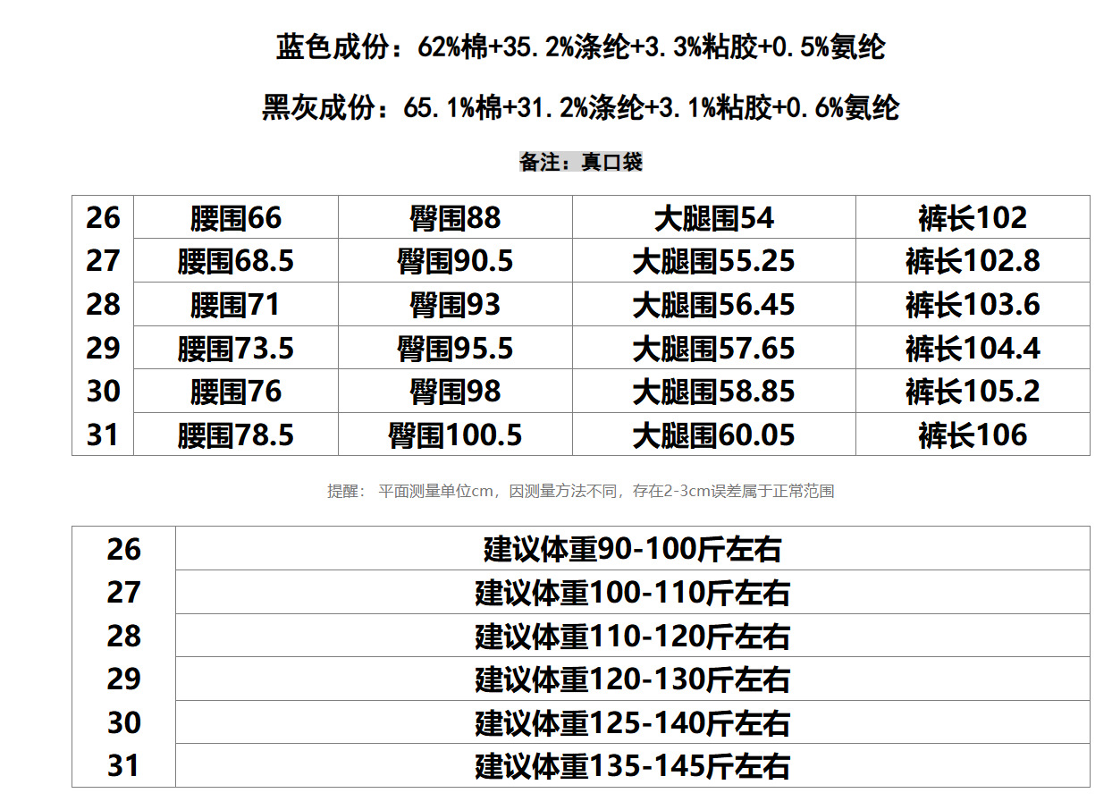 i22VifOtztSBuvrAbgyXed9y+pAa5v6AwQ1G