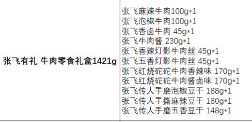 张飞有礼 牛肉零食礼盒1421g 商品图1
