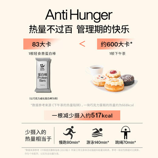 【丁妈认真选】轻食兽新款乳清蛋白威化112g/盒（16g*7） 椰椰黑巧/黑芝麻奇亚籽 商品图3