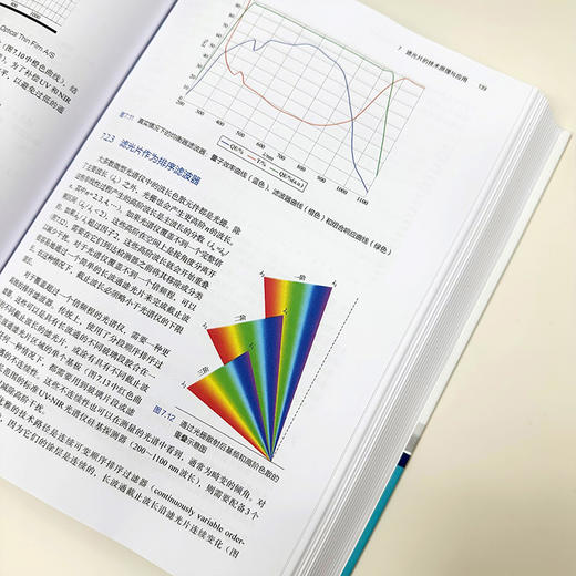 便携式光谱仪器及其应用. 技术与仪器卷 商品图7