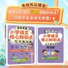 漫画讲透小学语文核心知识点. 句子基础篇 商品缩略图0
