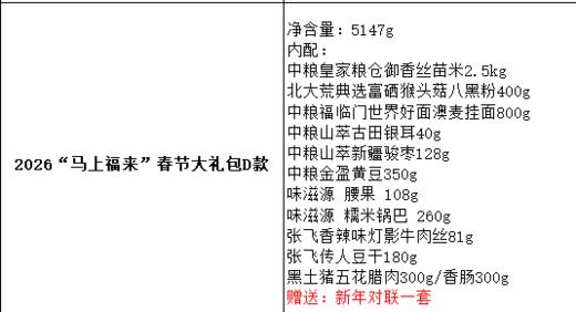 2026“马上福来”春节大礼包D款 商品图1